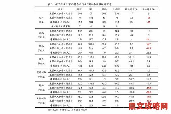 《天神学院》于蓝叠安卓模拟器公测启动