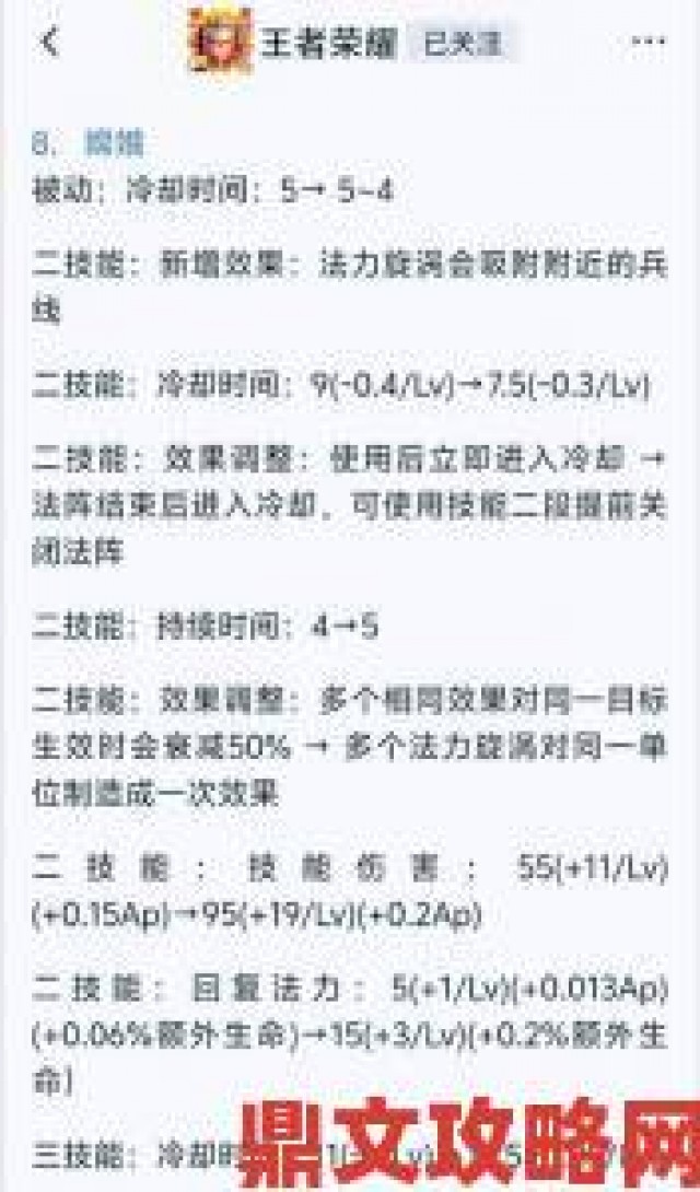 社区|可脱卸衣服的游戏如何突破伦理争议行业标准制定引讨论