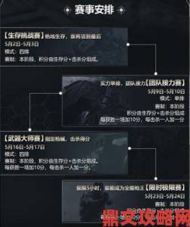 视角|《COD10》的十大强力助推剂：使其脱颖而出的关键