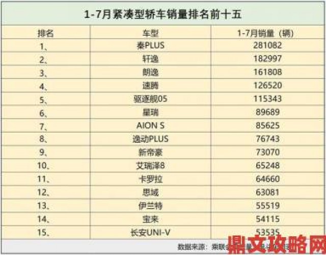 时报|国产123销量逆袭登顶背后消费者到底看中了什么