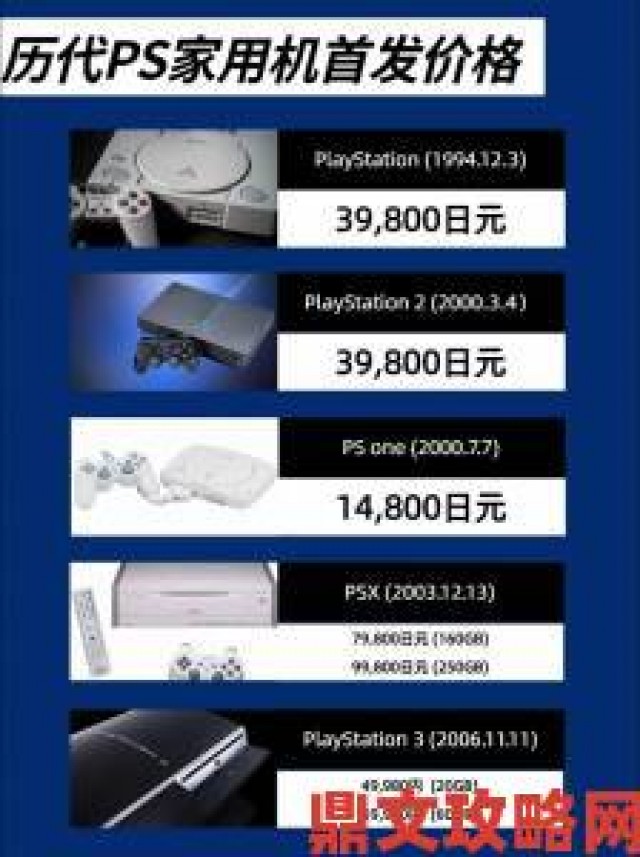 礼包|网传PS5 Pro预计2024年发布 售价或为600美元