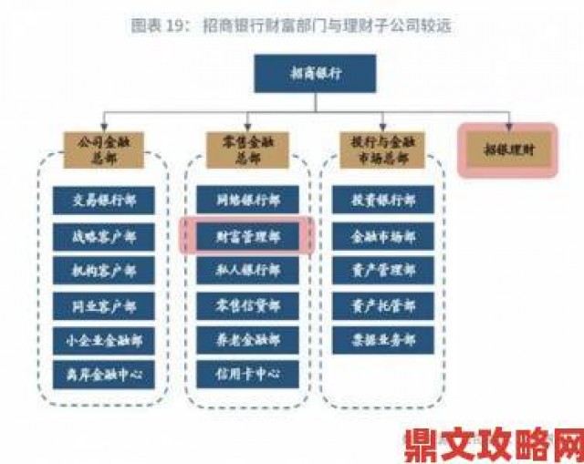 热点|美国网络监管部门规范高清资源免费下载安装渠道新规