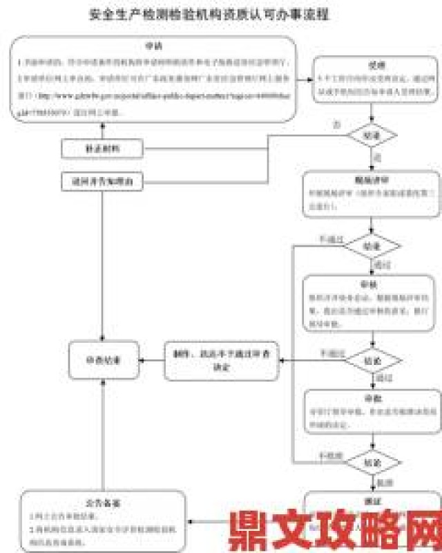 动态|直播服务平台机构版登录安全指南举报通道全解析