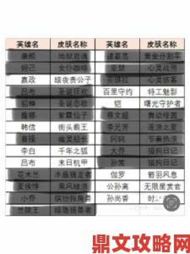 消息|王者荣耀绝悟挑战第16关速推阵容搭配与打法指南