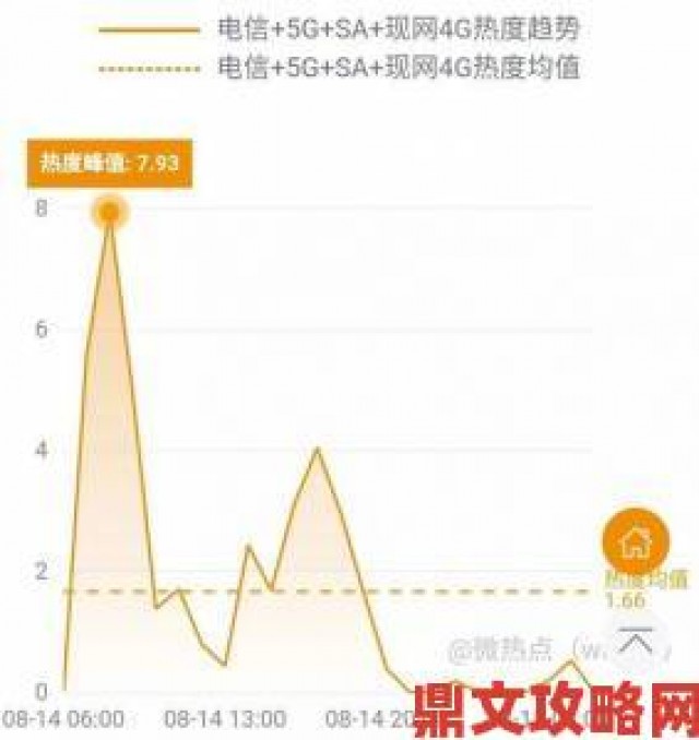 新潮|tube18xxxxhd69用户实测视频泄露评论区掀起万人讨论热潮