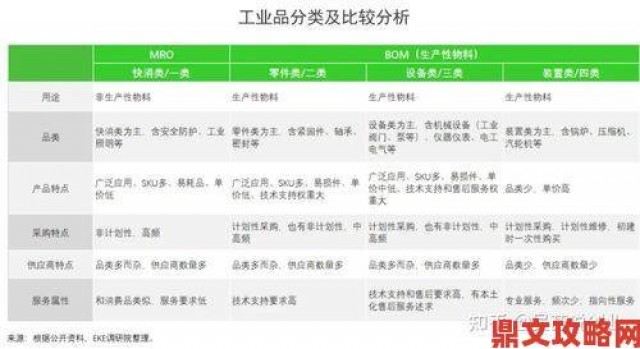 玩家|国产一品二品三品分类体系遭质疑最新举报进展深度解析