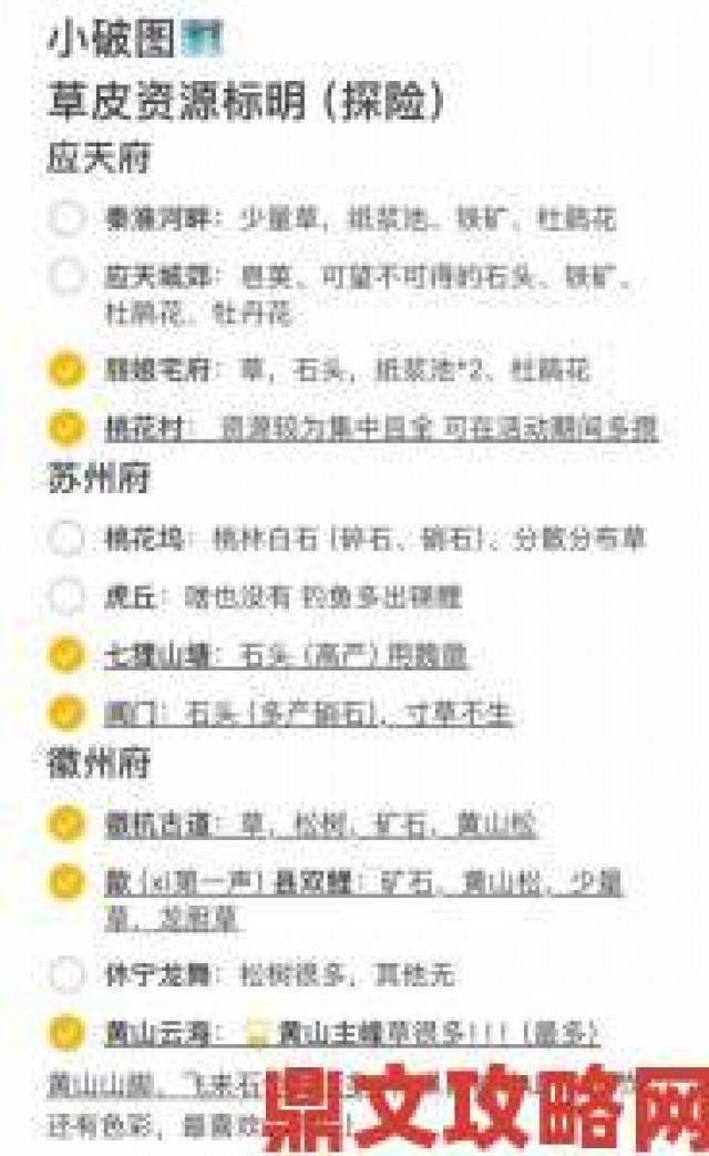 焦点|快穿到肉的世界被C翻高玩速成班高效刷本与资源获取技巧