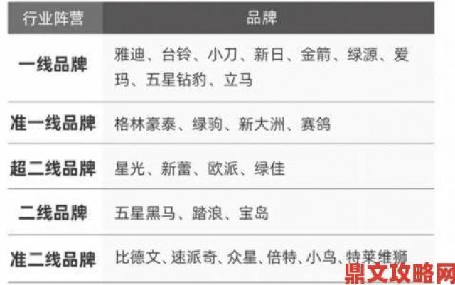 新探|日本一线产区和二线产区内幕曝光为何二线物价低但体验更佳