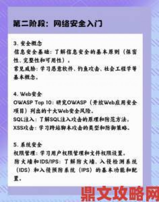 网友热议|ip查询详细步骤网站管理员必备的网络安全检测方法