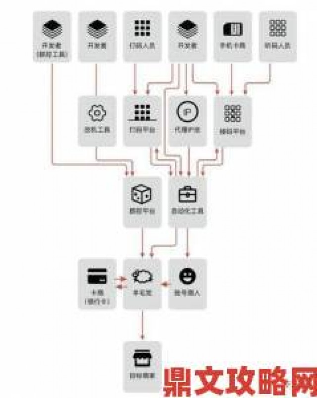 快推|公与憩月月最新举报内容曝光牵出背后灰色产业链引震动