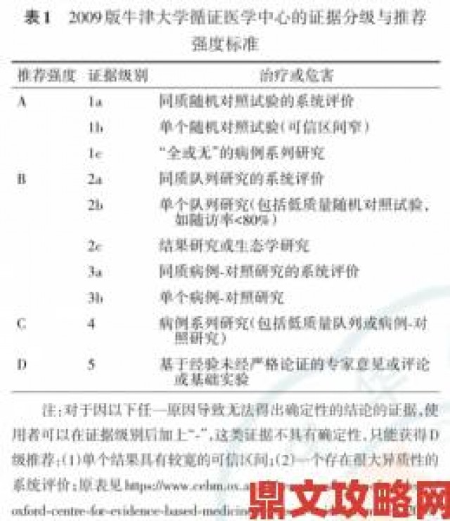 回顾|揭秘17C最新网名免费平台乱象附详细举报流程与证据提交指南