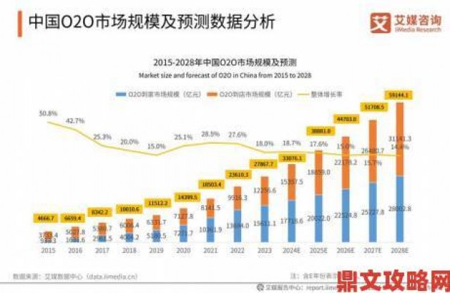 提示|18视频在线观看平台最新动态解析用户需求与行业风向