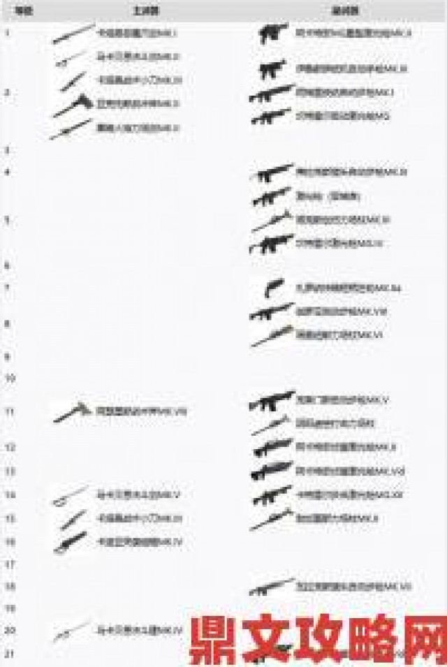 新探|战锤40k暗潮链锯剑特殊攻击使用方法及按键介绍