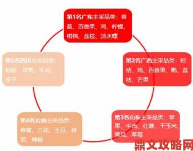 爆料|草莓视频网站用户偏好调查揭示夜间观看高峰期规律