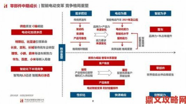 解读|Zoom是什么意思？深度分析其背后的企业服务市场布局