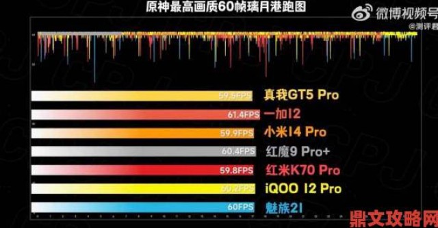 快递|云手机性能大比拼：谁更胜一筹？性价比究竟如何考量？