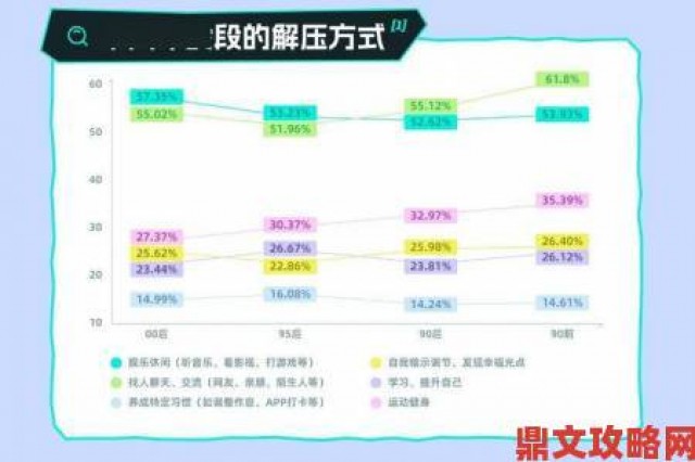 瞬间|BBW丰满大肥奶肥婆心理调查报告揭示体型焦虑与社会压力关联