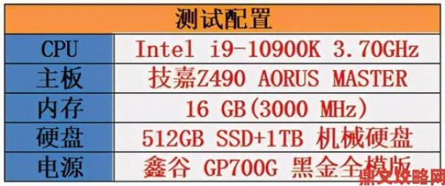 关键|《仙剑奇侠传7》光追演示实测及所需配置