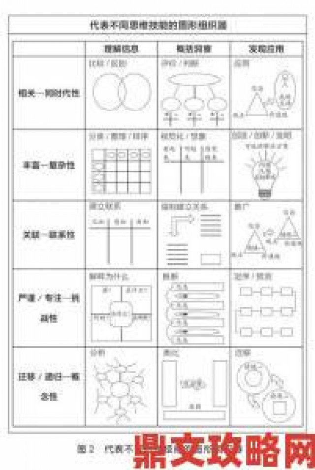 礼包|抹布高岭之花生触双全结局触发条件：从基础操作到高阶策略拆解