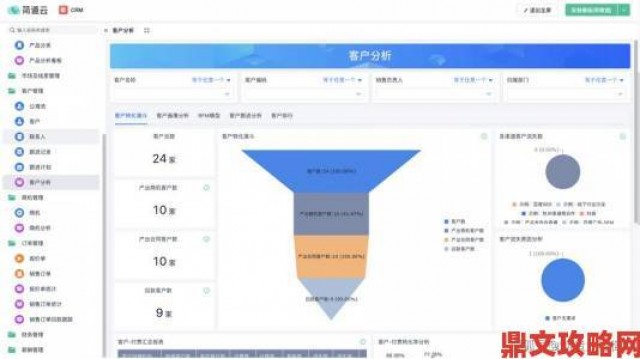 活动|成人免费crm实操指南：三步搭建高转化率的客户管理体系