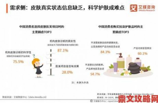 午报|国产精品精华液网站流量暴涨背后暗藏哪些护肤新需求