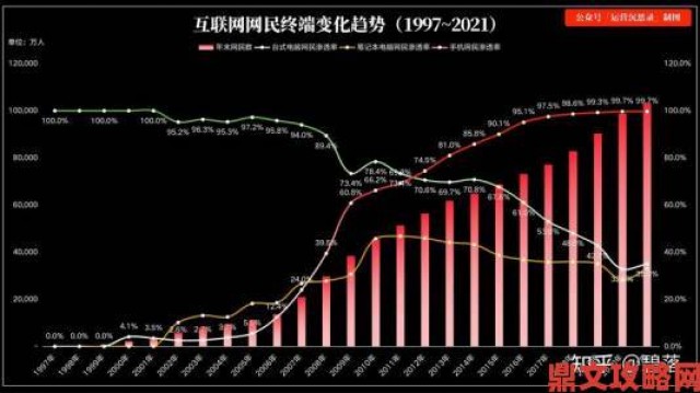 热门|17C.COM的崛起是否预示着新一波互联网趋势的到来