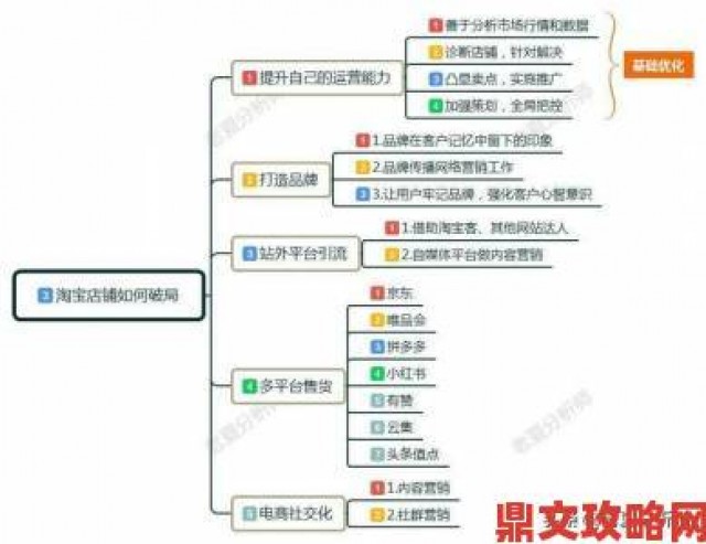 新知|成人动漫网站如何突破审查机制？行业现状背后的真相揭秘