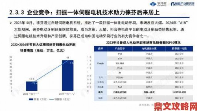 解析|baoyutv再掀行业变革最新动态深度解析平台战略布局