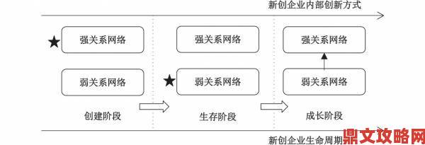 爆炒小魅魔的一千种方式背后隐藏着怎样的世界观构建逻辑