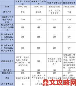 国产精华液一线二线三线区别在哪内行人教你精准避雷省钱指南