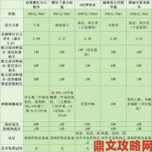 国产精华液一线二线三线区别在哪内行人教你精准避雷省钱指南