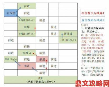 鸢据点等级提升攻略：技巧与方法解析