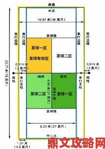 澳洲国际网球基础教程与试玩图文攻略