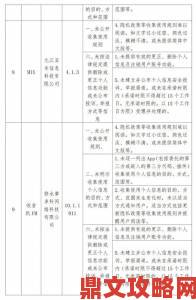 免费看黄金软件违规收集信息举报平台已介入调查