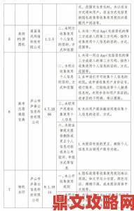 免费看黄金软件违规收集信息举报平台已介入调查