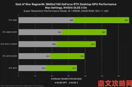 RTX 4090《星空》4K性能评测：人口密集场景下难以稳定维持60帧