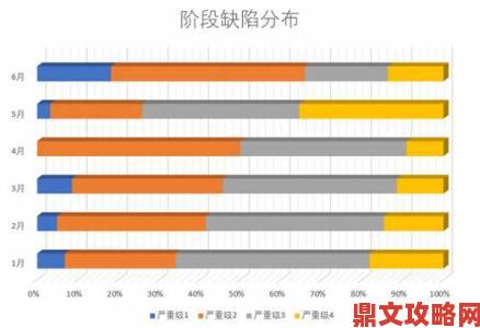 xxxx69hd—hd13遭大规模举报实测数据揭露性能缺陷