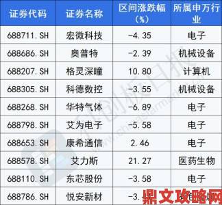 XX牌18HD与19HD市场反响热烈消费者真实评价与购买指南