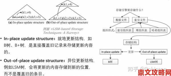 我觉醒了胬肉系统实名举报某机构利用该系统暗中操控市场交易内幕