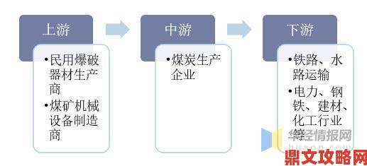 91拔萝卜现象引发热议专家解读现代农业产业链变革趋势