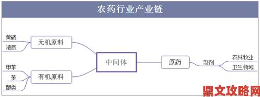 91拔萝卜现象引发热议专家解读现代农业产业链变革趋势