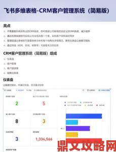 成人免费crm实操指南：三步搭建高转化率的客户管理体系