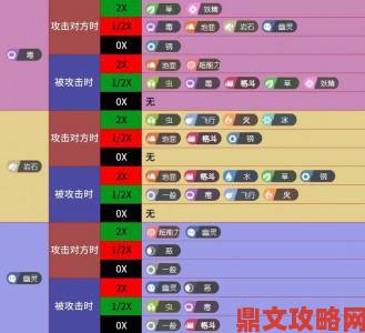 高手私藏的宝可梦属性克制表应用技巧一篇彻底看懂