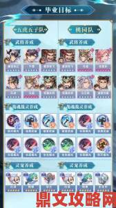 《三国志幻想大陆》PVP最新排行榜