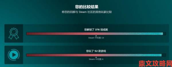 V社被传测试Steam新系统，或整治游戏评论乱象