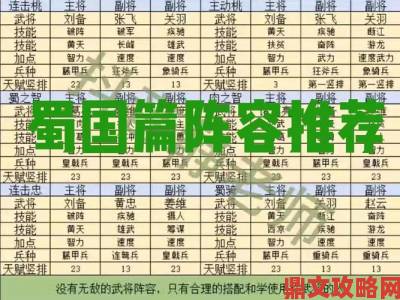 蜀国《三国之志》高成长橙将技能组合全解