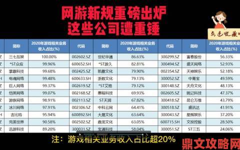 浙江新规严禁网游装备换现金 宣传方式将受约束