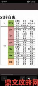 少年三国志零孟获阵容怎样搭配攻略