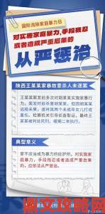 看黄色一级片是否与家庭暴力有关？社会学家揭露惊人关联