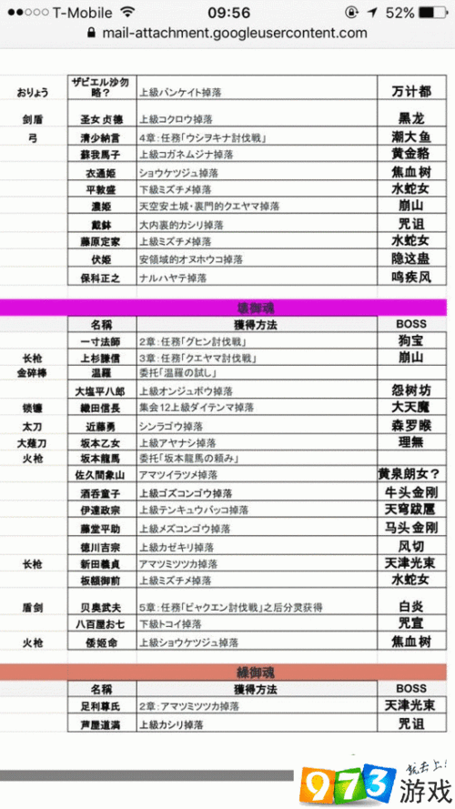 《讨鬼传2》御魂战斗风格全解析：11种风格一网打尽